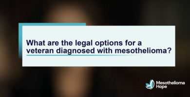 Text reading "What are the legal options for a veteran diagnosed with mesothelioma?"
