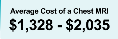 Average MRI Costs - $1,328 - $2,035